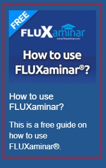 How to use Fluxaminar?